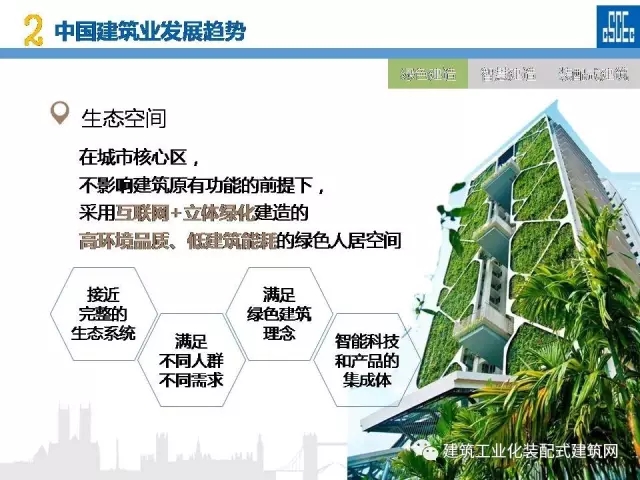 装配式|蒋立红:科技创新驱动企业转型升级 装配式资讯 第17张-BIM建筑网 装配式|蒋立红:科技创新驱动企业转型升级 装配式资讯 第17张