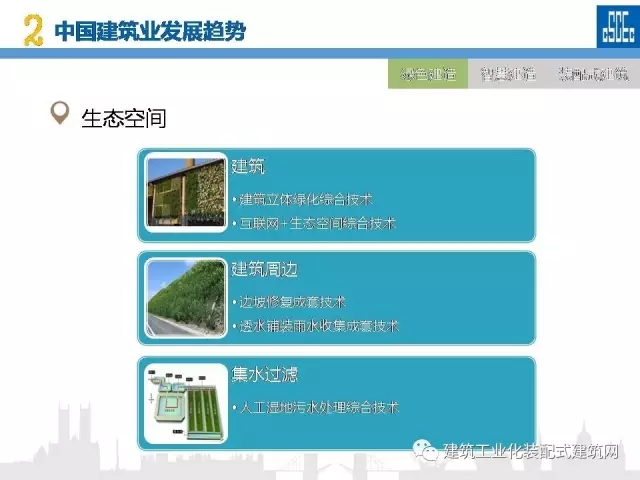 装配式|蒋立红:科技创新驱动企业转型升级 装配式资讯 第18张-BIM建筑网 装配式|蒋立红:科技创新驱动企业转型升级 装配式资讯 第18张