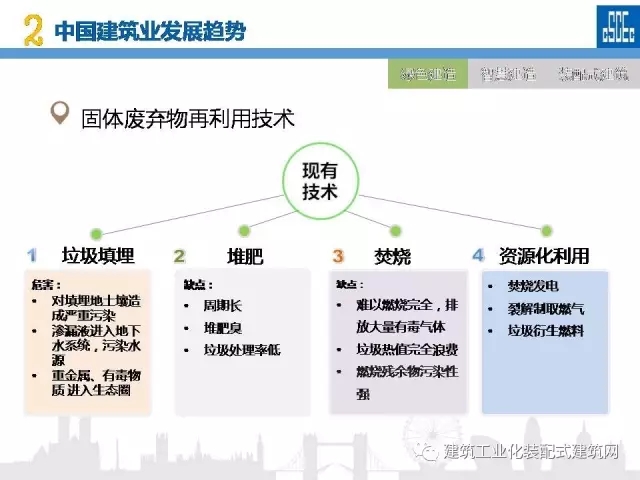 装配式|蒋立红:科技创新驱动企业转型升级 装配式资讯 第20张-BIM建筑网 装配式|蒋立红:科技创新驱动企业转型升级 装配式资讯 第20张