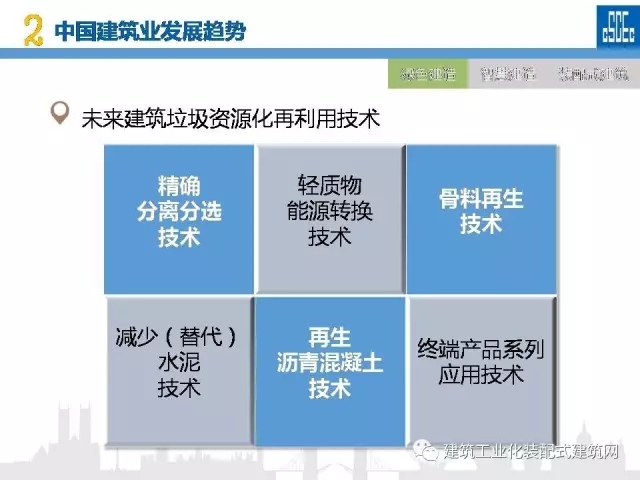 装配式|蒋立红:科技创新驱动企业转型升级 装配式资讯 第21张-BIM建筑网 装配式|蒋立红:科技创新驱动企业转型升级 装配式资讯 第21张