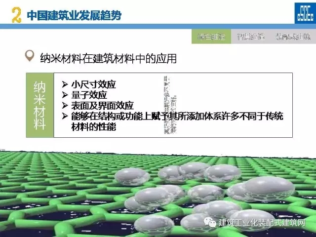 装配式|蒋立红:科技创新驱动企业转型升级 装配式资讯 第22张-BIM建筑网 装配式|蒋立红:科技创新驱动企业转型升级 装配式资讯 第22张