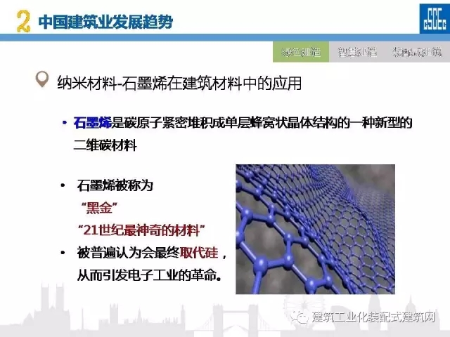 装配式|蒋立红:科技创新驱动企业转型升级 装配式资讯 第24张-BIM建筑网 装配式|蒋立红:科技创新驱动企业转型升级 装配式资讯 第24张
