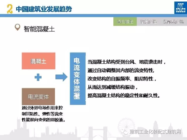 装配式|蒋立红:科技创新驱动企业转型升级 装配式资讯 第29张-BIM建筑网 装配式|蒋立红:科技创新驱动企业转型升级 装配式资讯 第29张