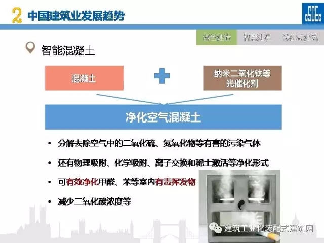 装配式|蒋立红:科技创新驱动企业转型升级 装配式资讯 第31张-BIM建筑网 装配式|蒋立红:科技创新驱动企业转型升级 装配式资讯 第31张