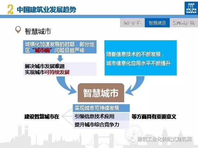 装配式|蒋立红:科技创新驱动企业转型升级 装配式资讯 第34张-BIM建筑网 装配式|蒋立红:科技创新驱动企业转型升级 装配式资讯 第34张