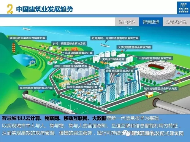 装配式|蒋立红:科技创新驱动企业转型升级 装配式资讯 第35张-BIM建筑网 装配式|蒋立红:科技创新驱动企业转型升级 装配式资讯 第35张