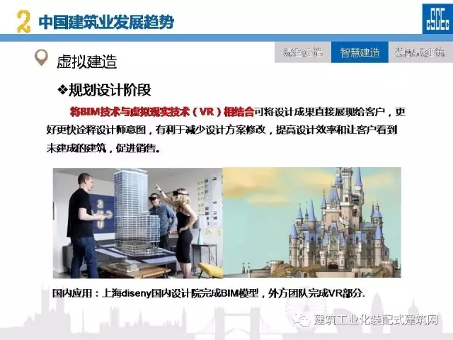 装配式|蒋立红:科技创新驱动企业转型升级 装配式资讯 第36张-BIM建筑网 装配式|蒋立红:科技创新驱动企业转型升级 装配式资讯 第36张