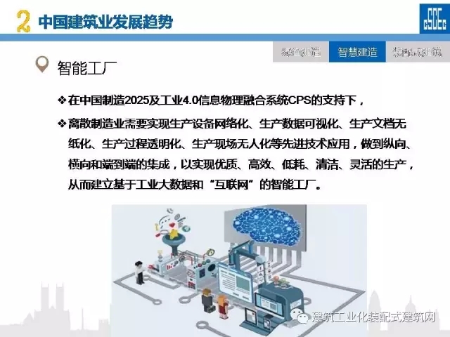 装配式|蒋立红:科技创新驱动企业转型升级 装配式资讯 第38张-BIM建筑网 装配式|蒋立红:科技创新驱动企业转型升级 装配式资讯 第38张