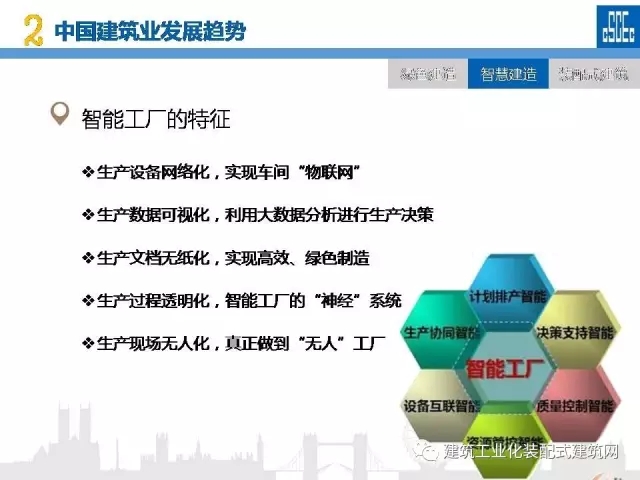 装配式|蒋立红:科技创新驱动企业转型升级 装配式资讯 第39张-BIM建筑网 装配式|蒋立红:科技创新驱动企业转型升级 装配式资讯 第39张