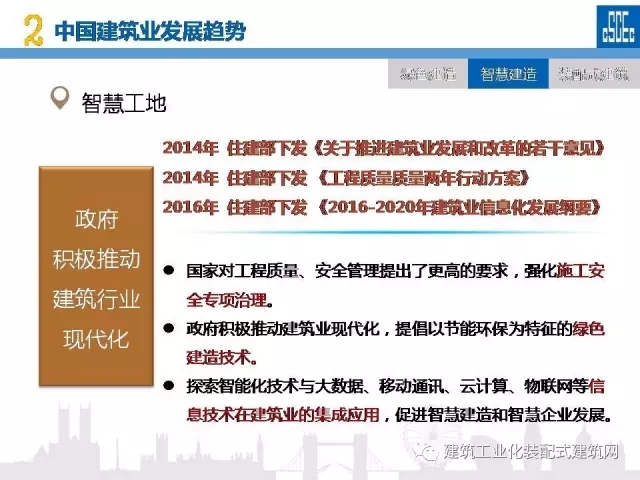 装配式|蒋立红:科技创新驱动企业转型升级 装配式资讯 第40张-BIM建筑网 装配式|蒋立红:科技创新驱动企业转型升级 装配式资讯 第40张