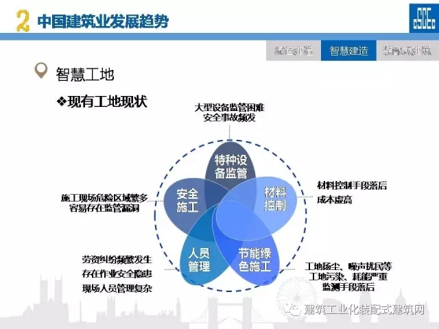 装配式|蒋立红:科技创新驱动企业转型升级 装配式资讯 第41张-BIM建筑网 装配式|蒋立红:科技创新驱动企业转型升级 装配式资讯 第41张
