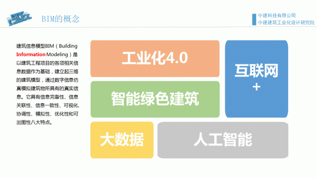 装配式|魏时阳:BIM技术在装配式建筑设计中的应用 装配式资讯 第4张-BIM建筑网 装配式|魏时阳:BIM技术在装配式建筑设计中的应用 装配式资讯 第4张
