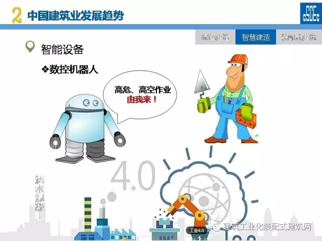 装配式|蒋立红:科技创新驱动企业转型升级 装配式资讯 第43张-BIM建筑网 装配式|蒋立红:科技创新驱动企业转型升级 装配式资讯 第43张