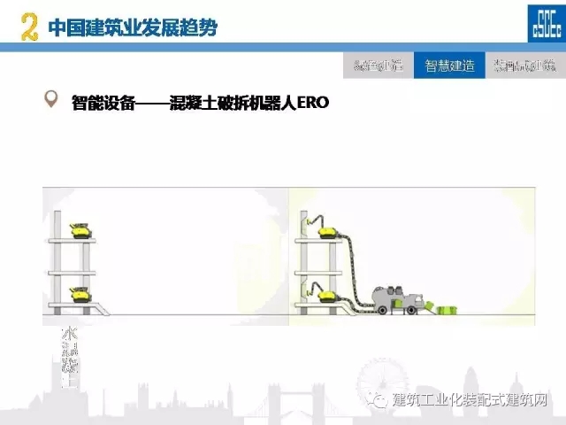 装配式|蒋立红:科技创新驱动企业转型升级 装配式资讯 第47张-BIM建筑网 装配式|蒋立红:科技创新驱动企业转型升级 装配式资讯 第47张