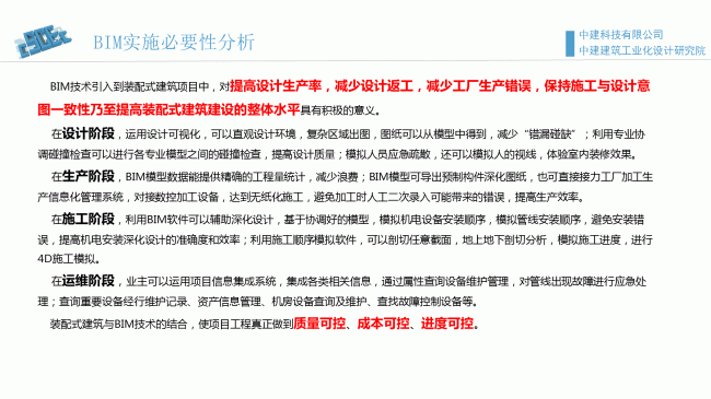 装配式|魏时阳:BIM技术在装配式建筑设计中的应用 装配式资讯 第11张-BIM建筑网 装配式|魏时阳:BIM技术在装配式建筑设计中的应用 装配式资讯 第11张