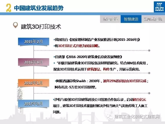 装配式|蒋立红:科技创新驱动企业转型升级 装配式资讯 第51张-BIM建筑网 装配式|蒋立红:科技创新驱动企业转型升级 装配式资讯 第51张