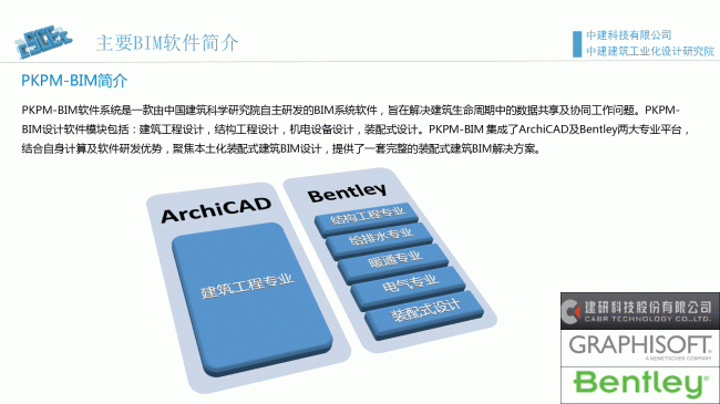 装配式|魏时阳:BIM技术在装配式建筑设计中的应用 装配式资讯 第18张-BIM建筑网 装配式|魏时阳:BIM技术在装配式建筑设计中的应用 装配式资讯 第18张