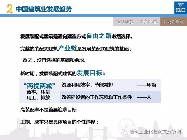 装配式|蒋立红:科技创新驱动企业转型升级 装配式资讯 第56张-BIM建筑网 装配式|蒋立红:科技创新驱动企业转型升级 装配式资讯 第56张