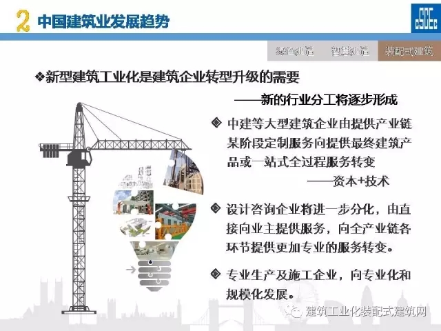 装配式|蒋立红:科技创新驱动企业转型升级 装配式资讯 第61张-BIM建筑网 装配式|蒋立红:科技创新驱动企业转型升级 装配式资讯 第61张
