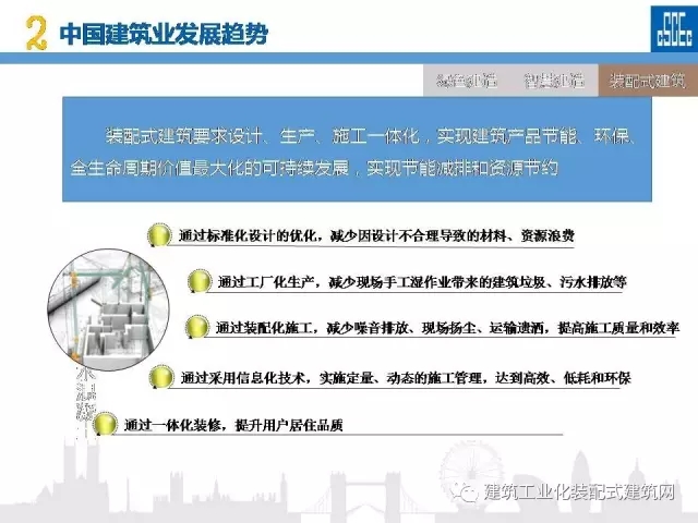 装配式|蒋立红:科技创新驱动企业转型升级 装配式资讯 第64张-BIM建筑网 装配式|蒋立红:科技创新驱动企业转型升级 装配式资讯 第64张