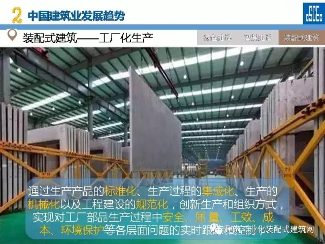 装配式|蒋立红:科技创新驱动企业转型升级 装配式资讯 第66张-BIM建筑网 装配式|蒋立红:科技创新驱动企业转型升级 装配式资讯 第66张