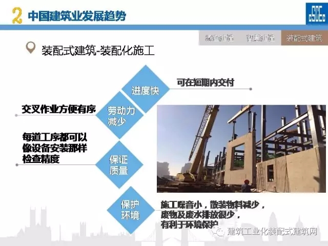 装配式|蒋立红:科技创新驱动企业转型升级 装配式资讯 第67张-BIM建筑网 装配式|蒋立红:科技创新驱动企业转型升级 装配式资讯 第67张