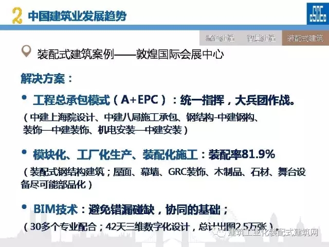 装配式|蒋立红:科技创新驱动企业转型升级 装配式资讯 第72张-BIM建筑网 装配式|蒋立红:科技创新驱动企业转型升级 装配式资讯 第72张