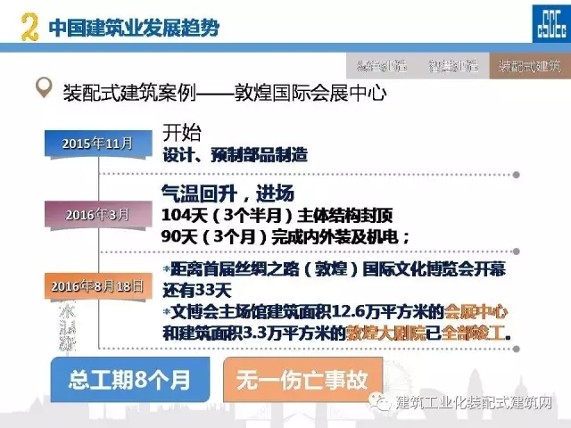装配式|蒋立红:科技创新驱动企业转型升级 装配式资讯 第73张-BIM建筑网 装配式|蒋立红:科技创新驱动企业转型升级 装配式资讯 第73张