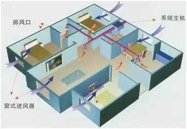 装配式|深圳首个通过装配式建筑技术认定的商务公寓实践——招商中环项目 装配式资讯 第9张-BIM建筑网 装配式|深圳首个通过装配式建筑技术认定的商务公寓实践——招商中环项目 装配式资讯 第9张