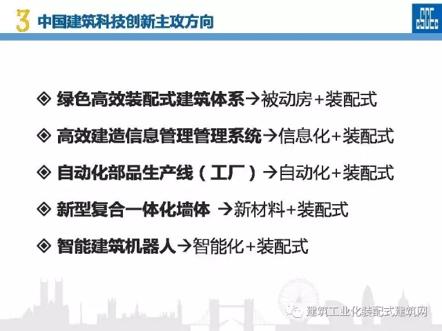 装配式|蒋立红:科技创新驱动企业转型升级 装配式资讯 第77张-BIM建筑网 装配式|蒋立红:科技创新驱动企业转型升级 装配式资讯 第77张