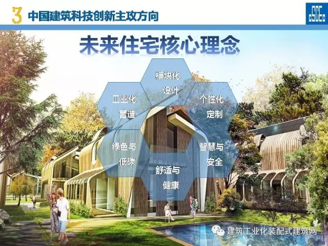 装配式|蒋立红:科技创新驱动企业转型升级 装配式资讯 第78张-BIM建筑网 装配式|蒋立红:科技创新驱动企业转型升级 装配式资讯 第78张