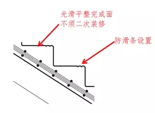 装配式|深圳首个通过装配式建筑技术认定的商务公寓实践——招商中环项目 装配式资讯 第13张-BIM建筑网 装配式|深圳首个通过装配式建筑技术认定的商务公寓实践——招商中环项目 装配式资讯 第13张