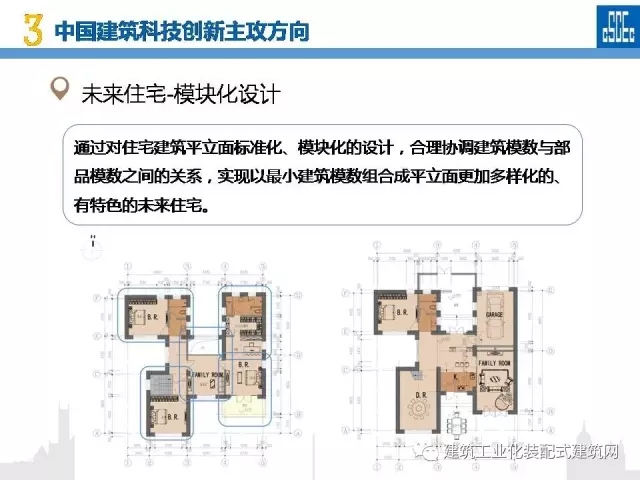 装配式|蒋立红:科技创新驱动企业转型升级 装配式资讯 第79张-BIM建筑网 装配式|蒋立红:科技创新驱动企业转型升级 装配式资讯 第79张