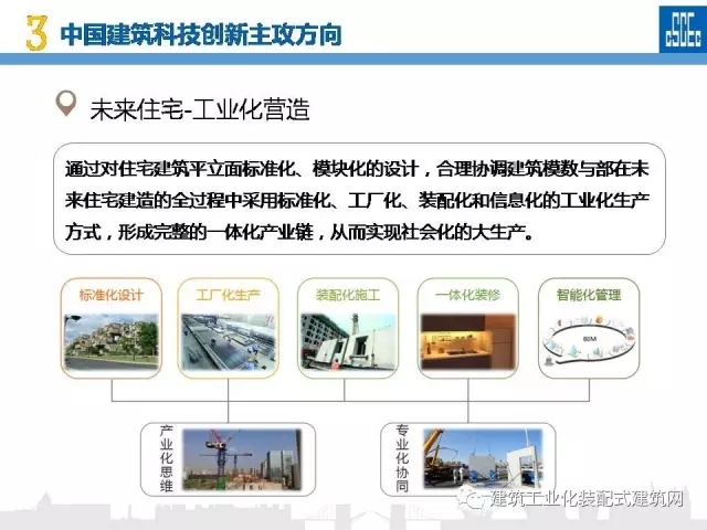装配式|蒋立红:科技创新驱动企业转型升级 装配式资讯 第85张-BIM建筑网 装配式|蒋立红:科技创新驱动企业转型升级 装配式资讯 第85张