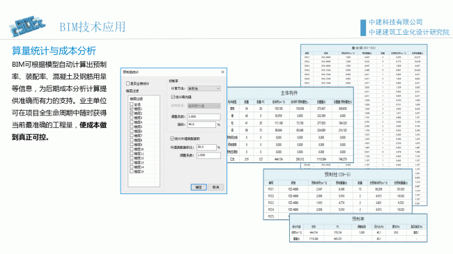 装配式|魏时阳:BIM技术在装配式建筑设计中的应用 装配式资讯 第39张-BIM建筑网 装配式|魏时阳:BIM技术在装配式建筑设计中的应用 装配式资讯 第39张