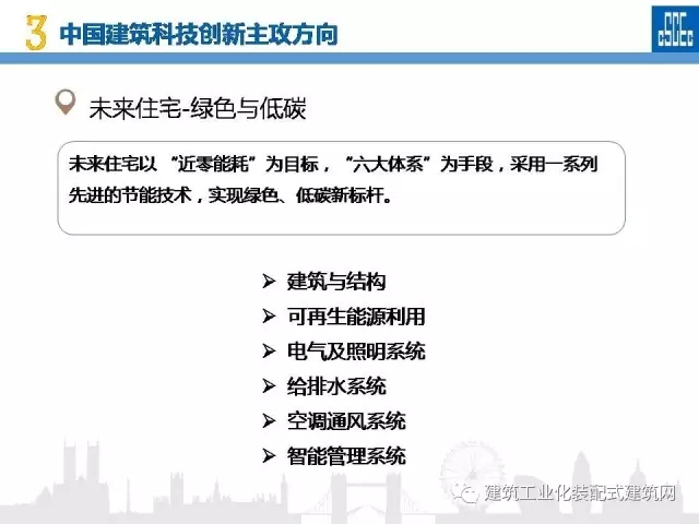 装配式|蒋立红:科技创新驱动企业转型升级 装配式资讯 第86张-BIM建筑网 装配式|蒋立红:科技创新驱动企业转型升级 装配式资讯 第86张