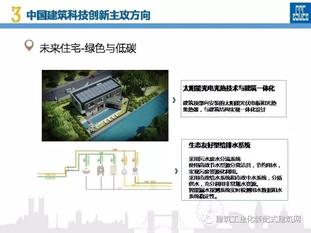 装配式|蒋立红:科技创新驱动企业转型升级 装配式资讯 第88张-BIM建筑网 装配式|蒋立红:科技创新驱动企业转型升级 装配式资讯 第88张