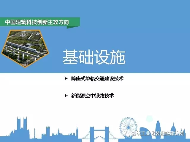 装配式|蒋立红:科技创新驱动企业转型升级 装配式资讯 第91张-BIM建筑网 装配式|蒋立红:科技创新驱动企业转型升级 装配式资讯 第91张