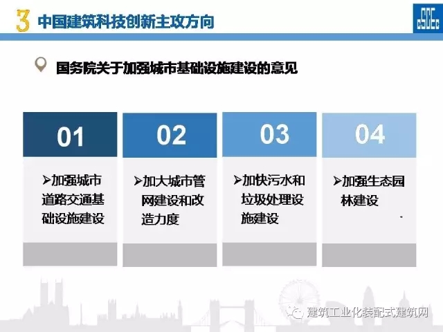 装配式|蒋立红:科技创新驱动企业转型升级 装配式资讯 第92张-BIM建筑网 装配式|蒋立红:科技创新驱动企业转型升级 装配式资讯 第92张