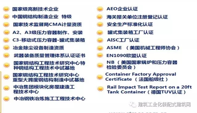 装配式|国内首个获正式审批的模块化居住项目实践——天津子牙尚林苑 装配式资讯 第3张-BIM建筑网 装配式|国内首个获正式审批的模块化居住项目实践——天津子牙尚林苑 装配式资讯 第3张