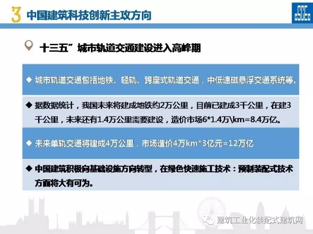 装配式|蒋立红:科技创新驱动企业转型升级 装配式资讯 第93张-BIM建筑网 装配式|蒋立红:科技创新驱动企业转型升级 装配式资讯 第93张