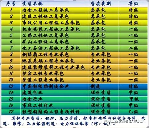 装配式|国内首个获正式审批的模块化居住项目实践——天津子牙尚林苑 装配式资讯 第4张-BIM建筑网 装配式|国内首个获正式审批的模块化居住项目实践——天津子牙尚林苑 装配式资讯 第4张