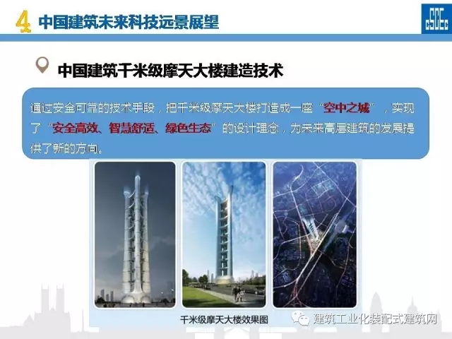 装配式|蒋立红:科技创新驱动企业转型升级 装配式资讯 第108张-BIM建筑网 装配式|蒋立红:科技创新驱动企业转型升级 装配式资讯 第108张