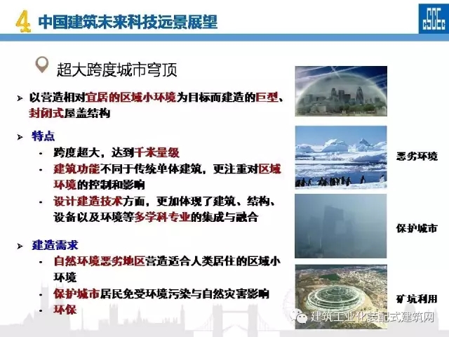 装配式|蒋立红:科技创新驱动企业转型升级 装配式资讯 第109张-BIM建筑网 装配式|蒋立红:科技创新驱动企业转型升级 装配式资讯 第109张
