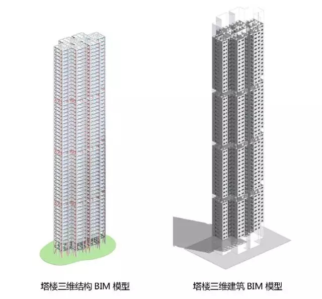 装配式|装配式钢结构+BIM技术在高层住宅建筑中的应用 装配式资讯 第1张-BIM建筑网 装配式|装配式钢结构+BIM技术在高层住宅建筑中的应用 装配式资讯 第1张