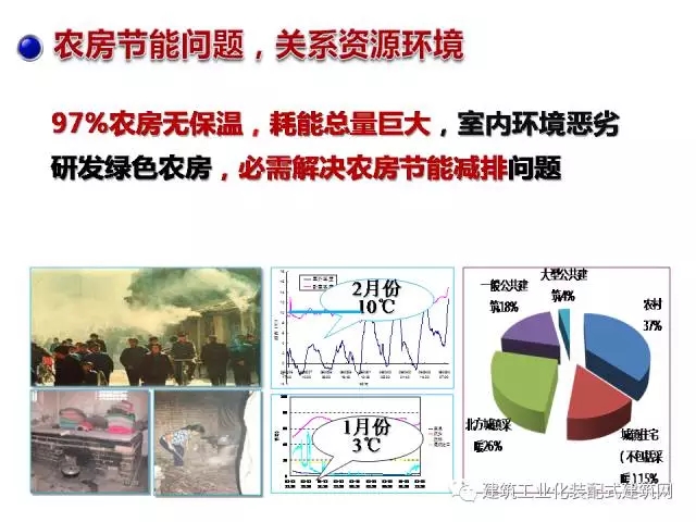 装配式|汶川地震九周年!曹万林教授谈装配式绿色农房抗震节能结构体系 装配式资讯 第6张-BIM建筑网 装配式|汶川地震九周年!曹万林教授谈装配式绿色农房抗震节能结构体系 装配式资讯 第6张