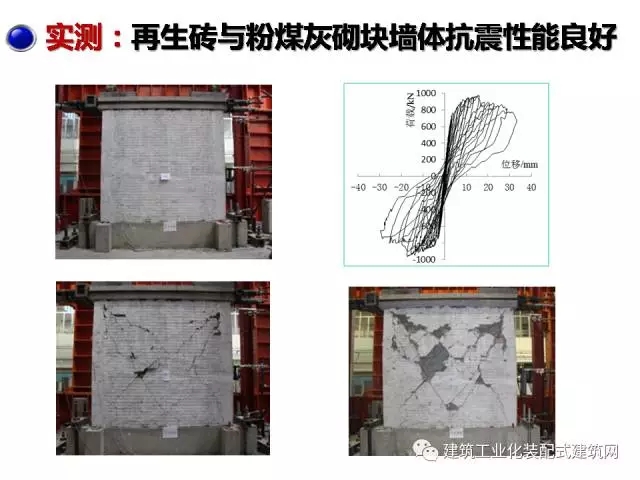 装配式|汶川地震九周年!曹万林教授谈装配式绿色农房抗震节能结构体系 装配式资讯 第20张-BIM建筑网 装配式|汶川地震九周年!曹万林教授谈装配式绿色农房抗震节能结构体系 装配式资讯 第20张