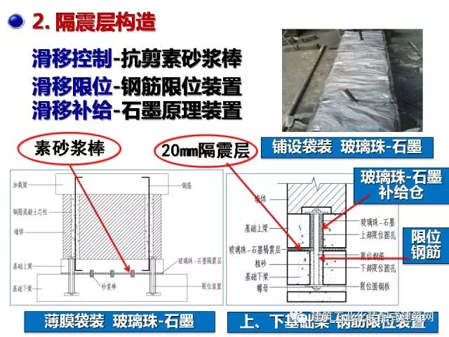 装配式|汶川地震九周年!曹万林教授谈装配式绿色农房抗震节能结构体系 装配式资讯 第25张-BIM建筑网 装配式|汶川地震九周年!曹万林教授谈装配式绿色农房抗震节能结构体系 装配式资讯 第25张