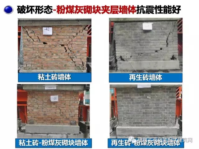 装配式|汶川地震九周年!曹万林教授谈装配式绿色农房抗震节能结构体系 装配式资讯 第27张-BIM建筑网 装配式|汶川地震九周年!曹万林教授谈装配式绿色农房抗震节能结构体系 装配式资讯 第27张