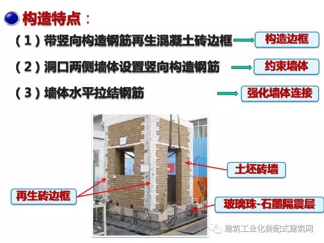 装配式|汶川地震九周年!曹万林教授谈装配式绿色农房抗震节能结构体系 装配式资讯 第37张-BIM建筑网 装配式|汶川地震九周年!曹万林教授谈装配式绿色农房抗震节能结构体系 装配式资讯 第37张